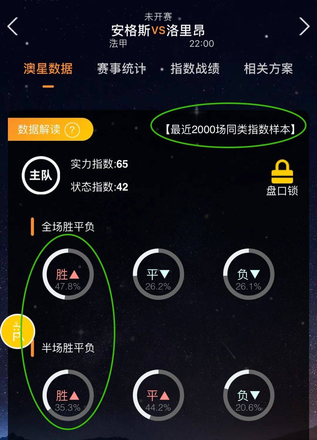 不仅有